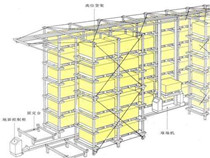 立體倉庫的背拉系統(tǒng)有些加了地拉，這個構件是必要的嗎？有什么好 ...