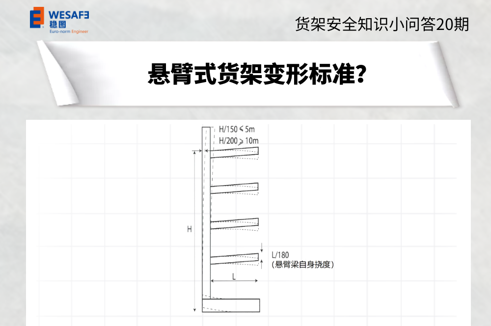 懸臂式貨架變形標(biāo)準(zhǔn)？